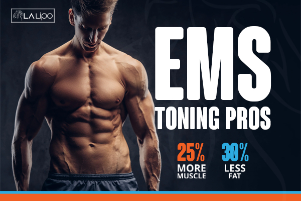 Graphic of man with toned body showing the benefits of LA-EMS Body Sculpting Wentworth treatment
